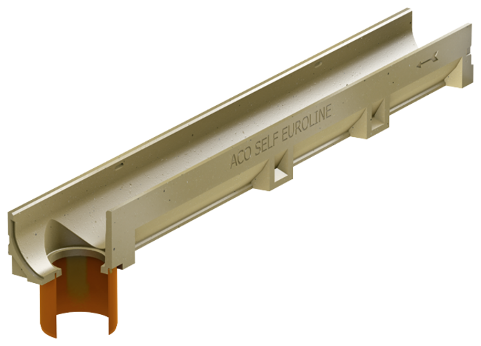 Logprofilraenna Med Bottenutlopp 237215