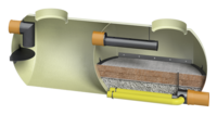 ACO Stormclean G-H